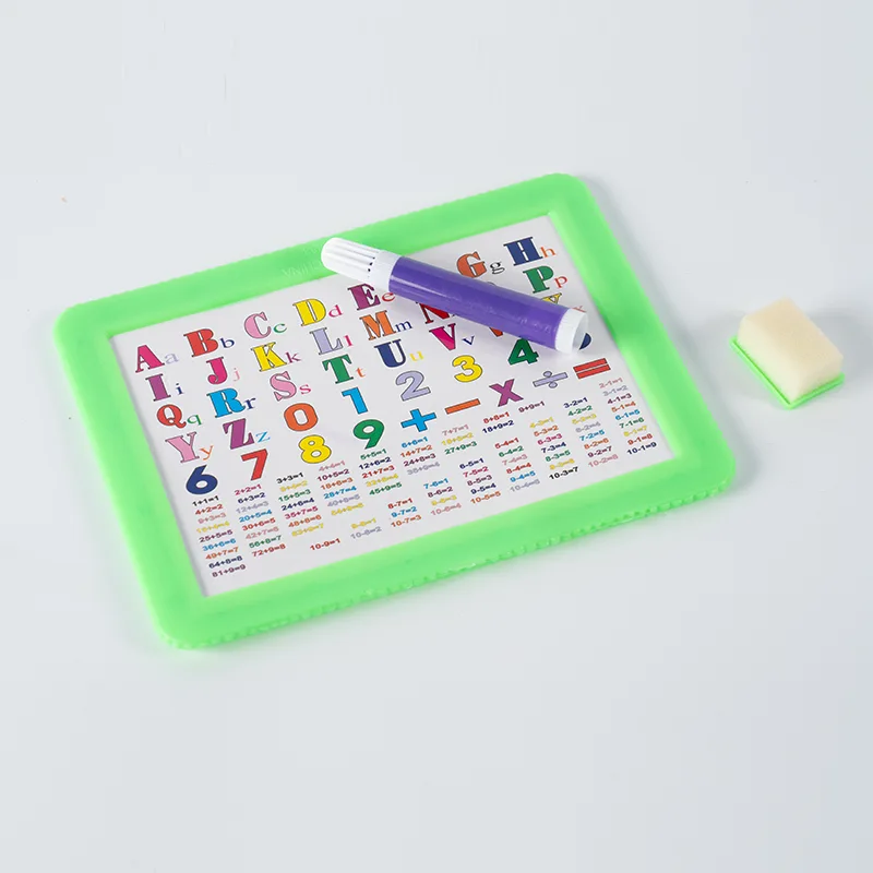 Perché i giocattoli educativi con componenti in plastica sono essenziali per l'apprendimento moderno?